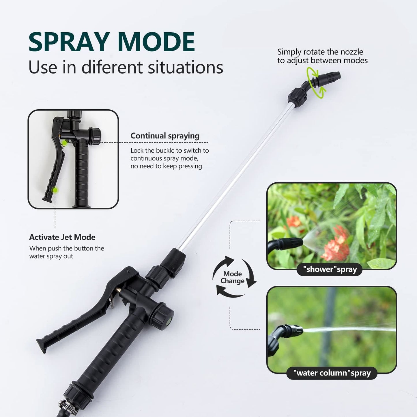 Garden Tools Sprayer Bottle 1.5 Gallon Pump Sprayer 5L with Adjustable Shoulder Strap & Nozzle